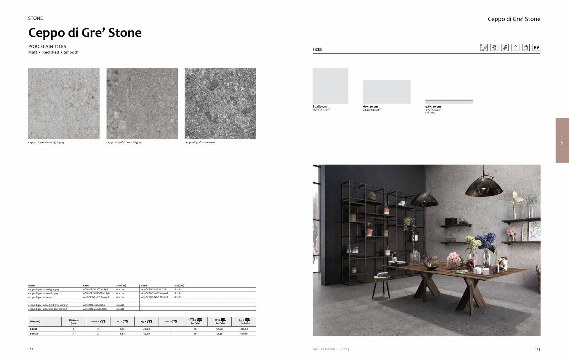 Rak Ceramics catalogue from 7 July to 31 July 2023 - Offers page 63