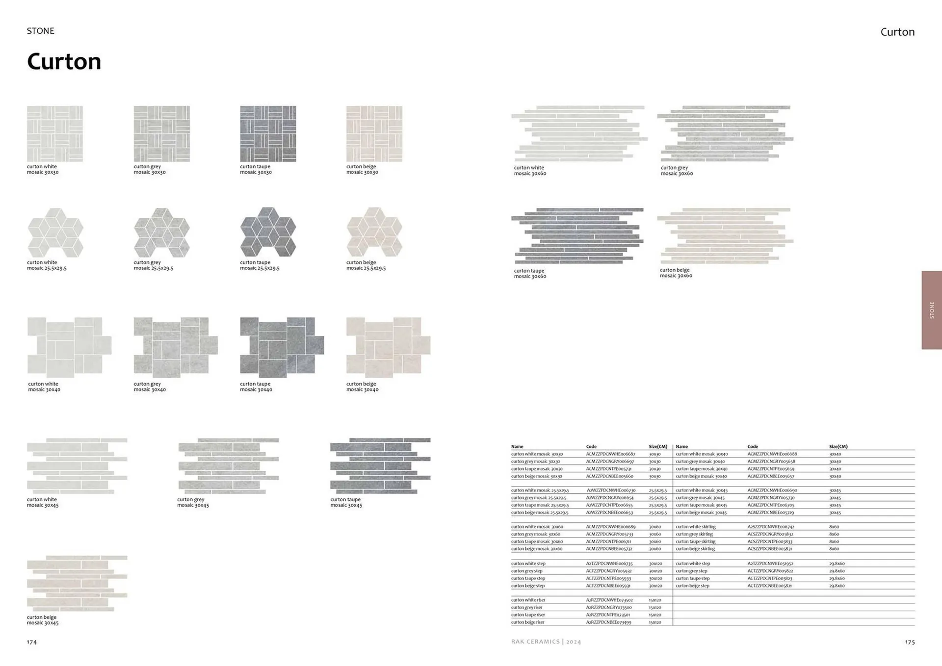 Rak Ceramics catalogue from 2 February to 31 December 2024 - Offers page 89