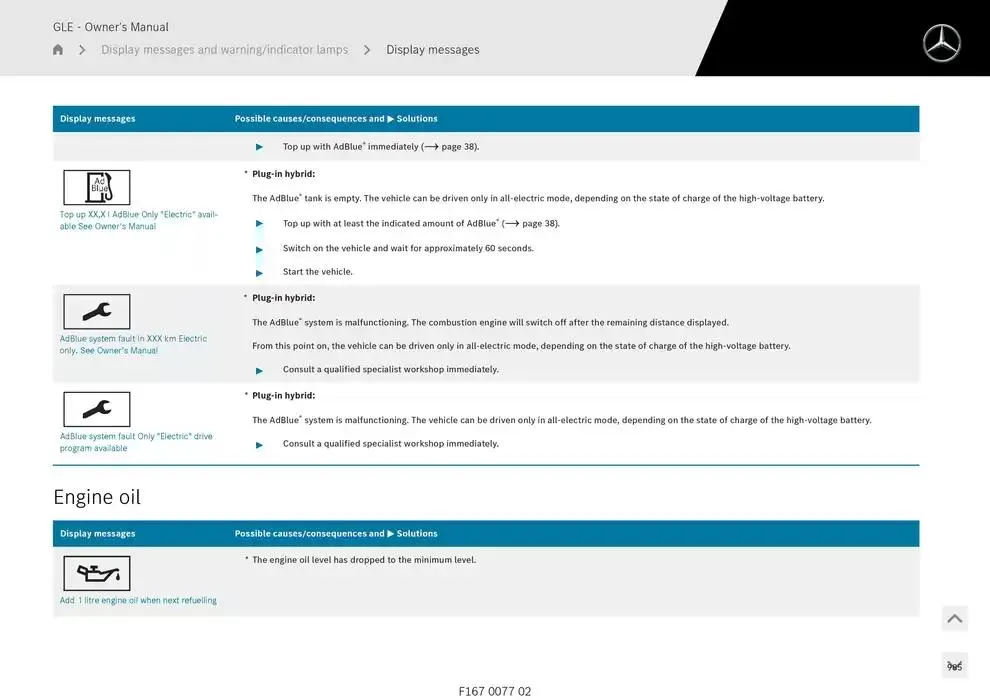 GLE SUV from 14 January to 30 April 2025 - Offers page 985