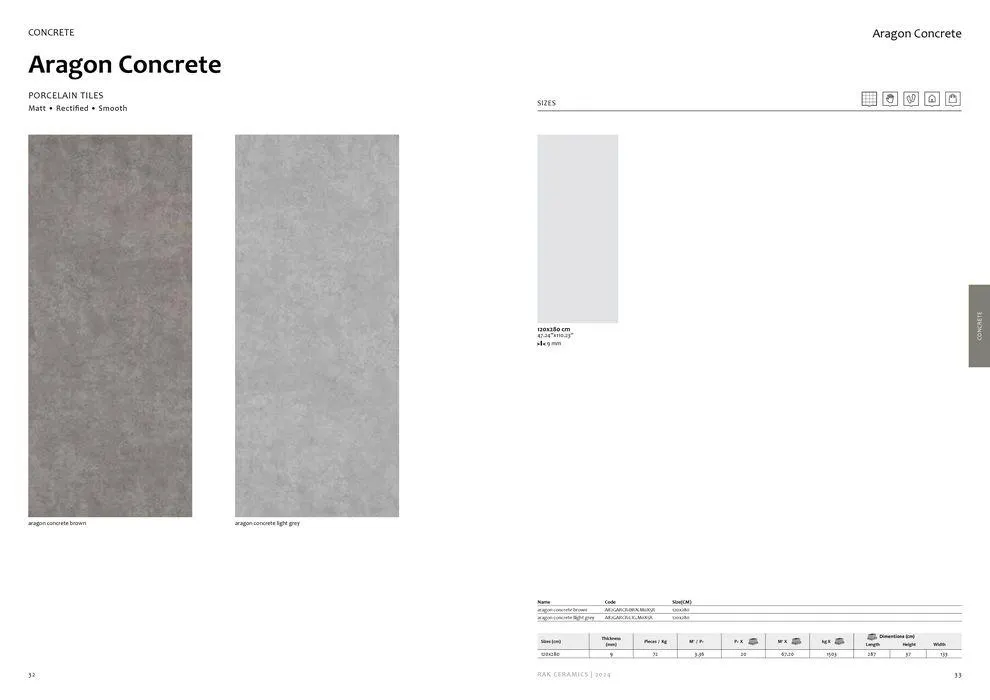 Surfaces Porcelain and Ceramics 2024 from 2 February to 31 December 2024 - Offers page 18