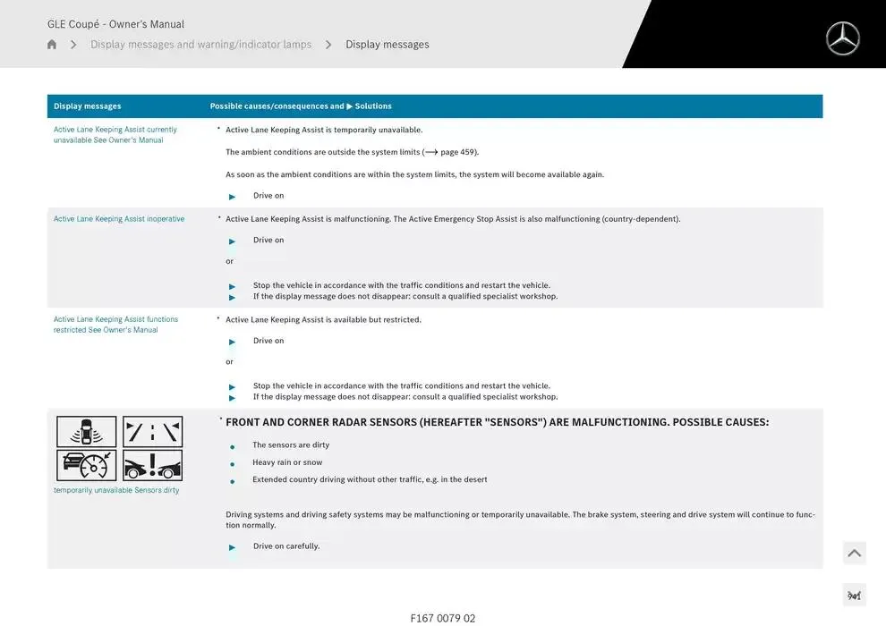 GLE Coupé from 14 January to 30 April 2025 - Offers page 941