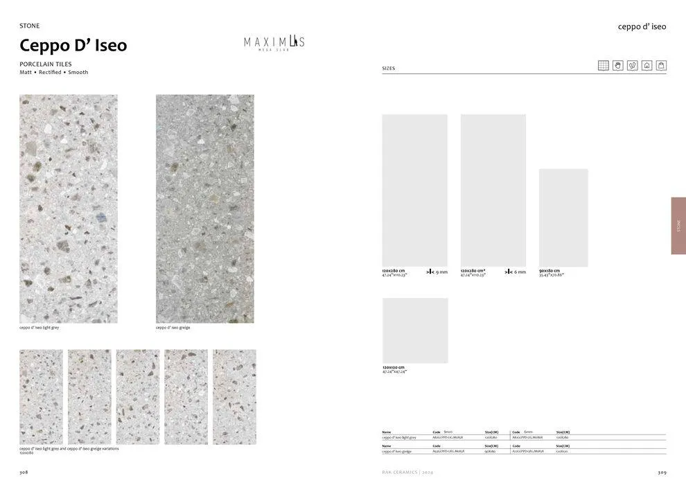 Flagship Showrooms Catalogue 2024 from 12 February to 31 December 2024 - Offers page 156