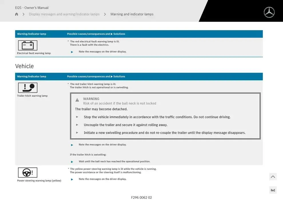 EQS SUV from 14 January to 30 April 2025 - Offers page 973