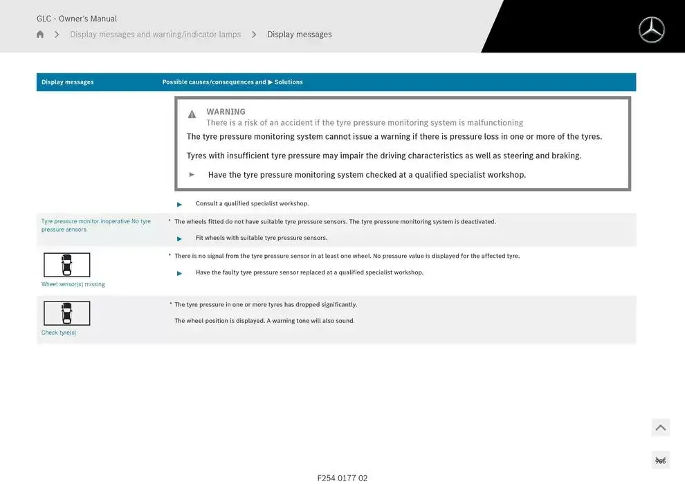 GLC SUV from 14 January to 30 April 2025 - Offers page 966