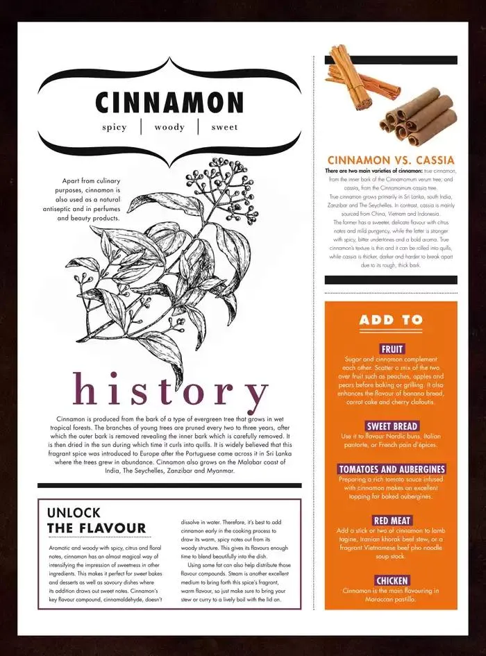 Moments That Matter from 4 March to 30 April 2025 - Offers page 75