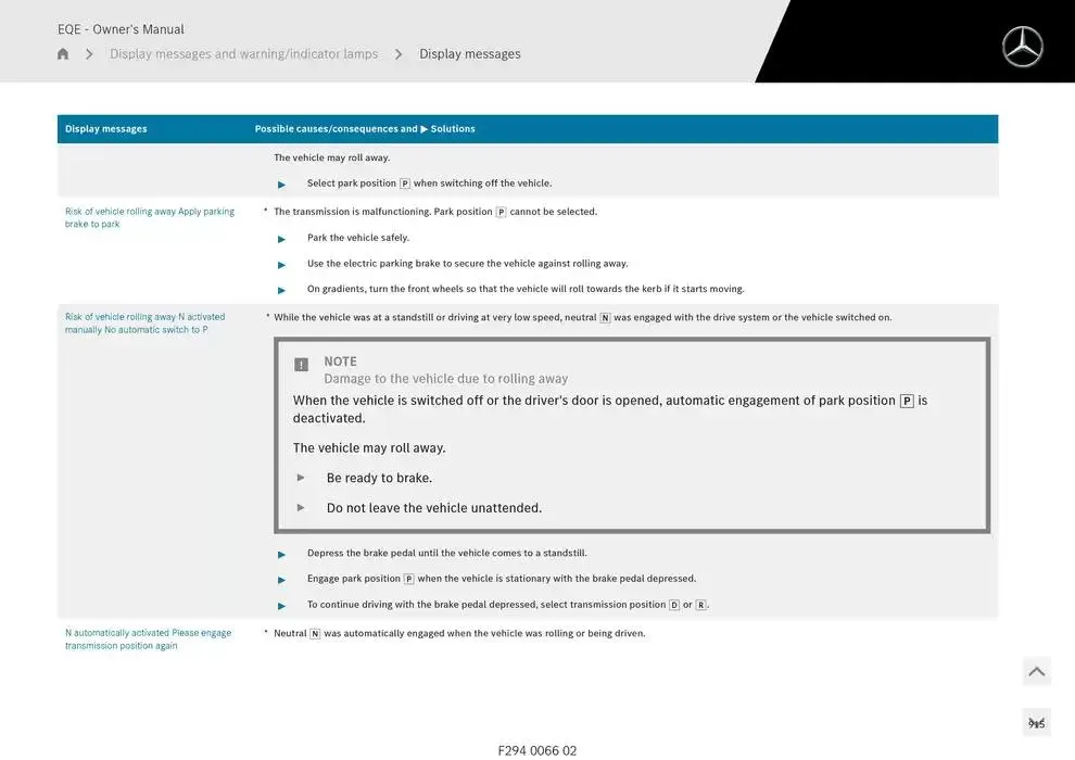 EQE SUV from 14 January to 30 April 2025 - Offers page 915