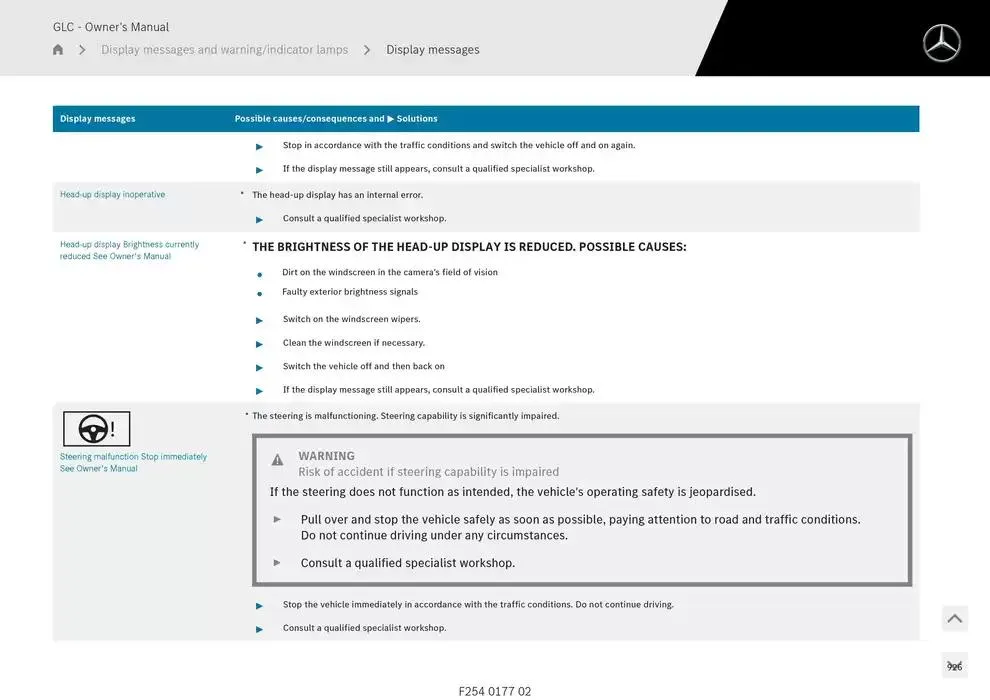 GLC SUV from 14 January to 30 April 2025 - Offers page 926