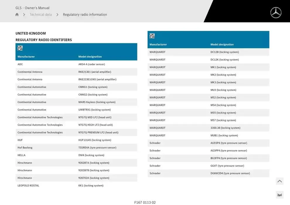 GLS SUV from 14 January to 30 April 2025 - Offers page 859