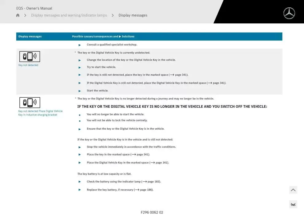 EQS SUV from 14 January to 30 April 2025 - Offers page 906