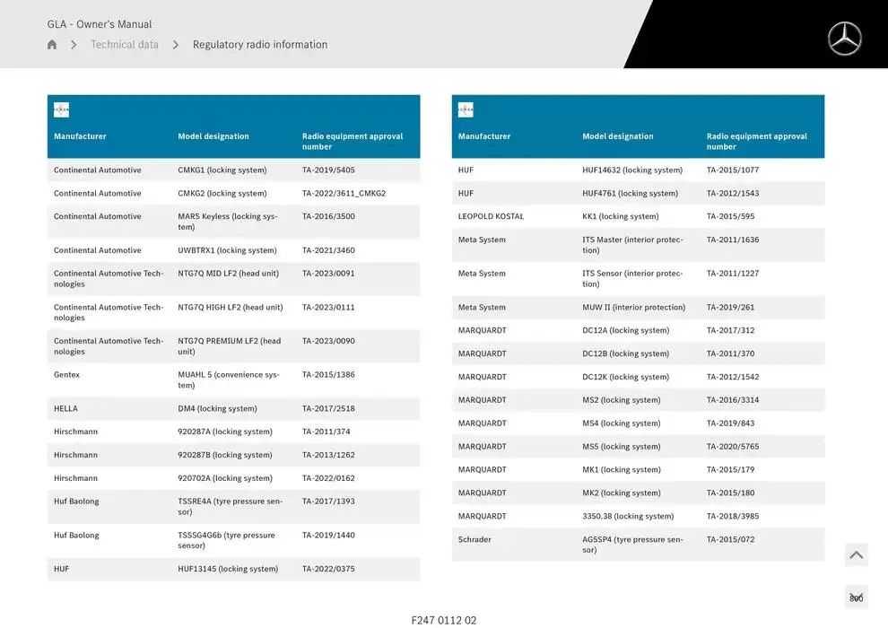 GLA SUV from 14 January to 30 April 2025 - Offers page 800