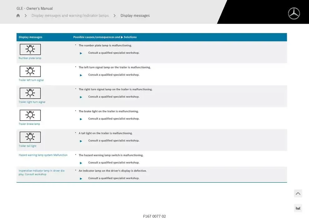 GLE SUV from 14 January to 30 April 2025 - Offers page 934