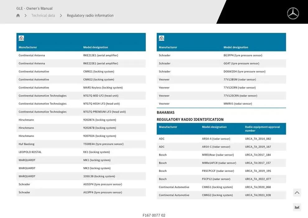 GLE SUV from 14 January to 30 April 2025 - Offers page 824