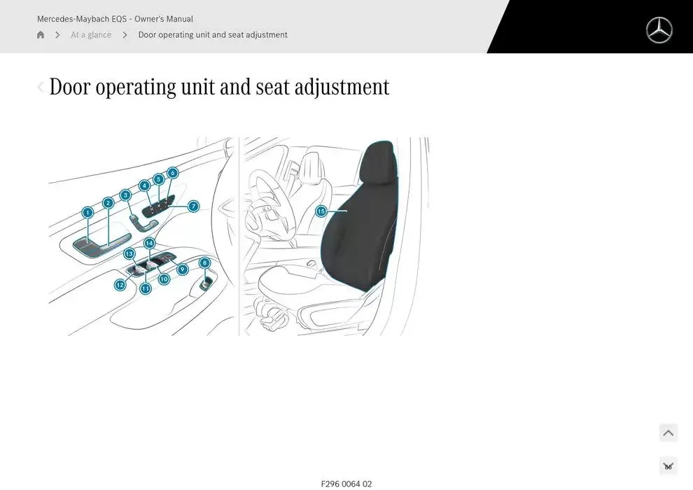 Mercedes-Maybach EQS SUV from 14 January to 30 April 2025 - Offers page 86