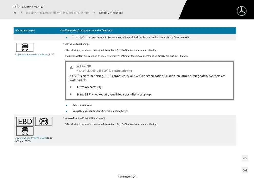 EQS SUV from 14 January to 30 April 2025 - Offers page 945