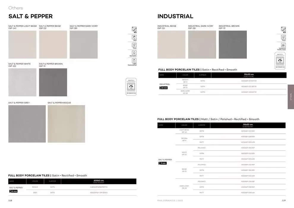 Wall & Floor Solutions 2025 from 28 January to 11 February 2025 - Offers page 61