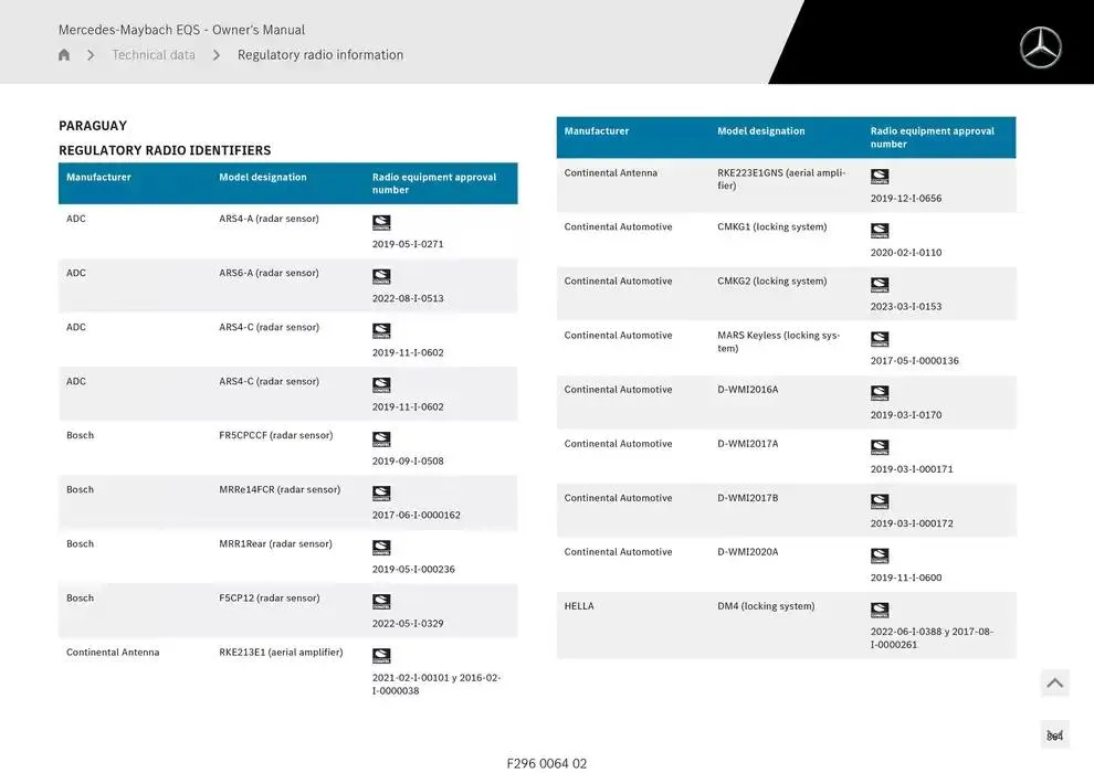 Mercedes-Maybach EQS SUV from 14 January to 30 April 2025 - Offers page 864