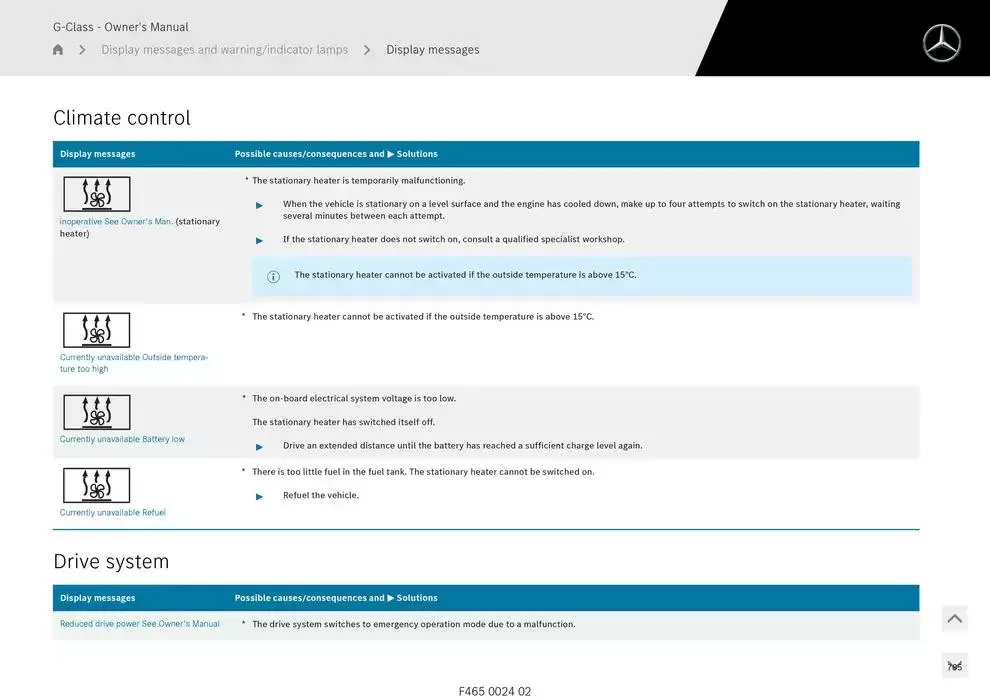 G-Class SUV from 14 January to 30 April 2025 - Offers page 785