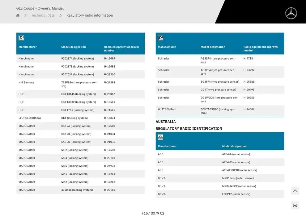 GLE Coupé from 14 January to 30 April 2025 - Offers page 797