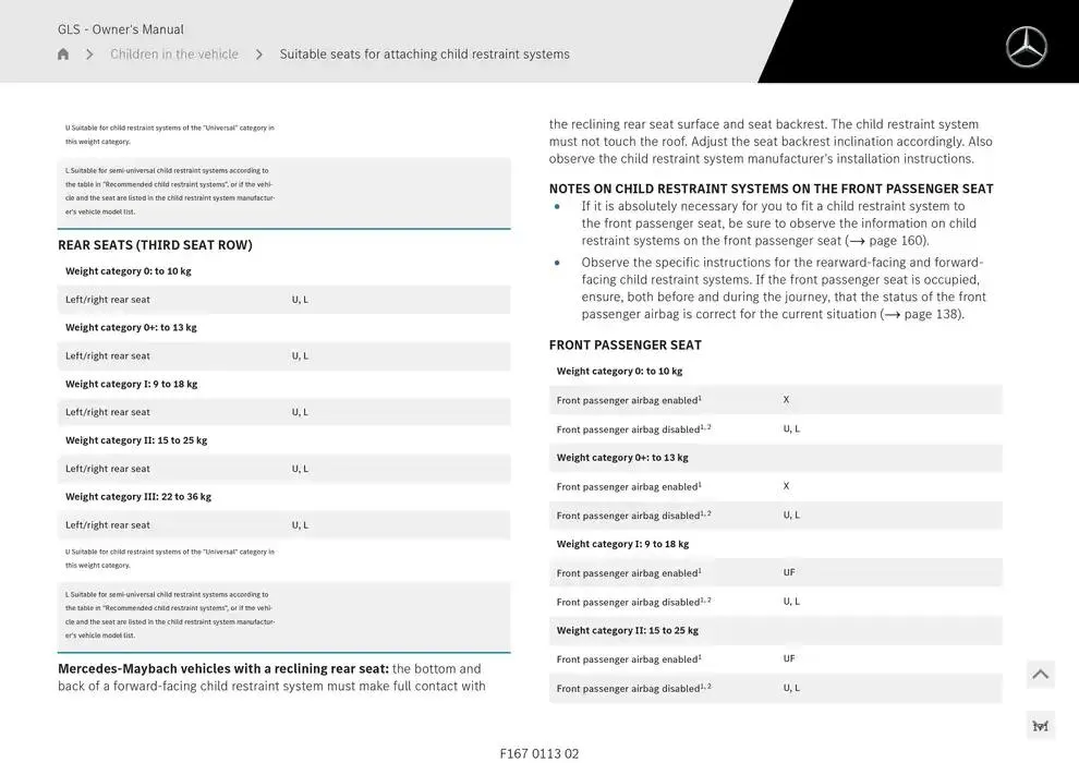 GLS SUV from 14 January to 30 April 2025 - Offers page 171