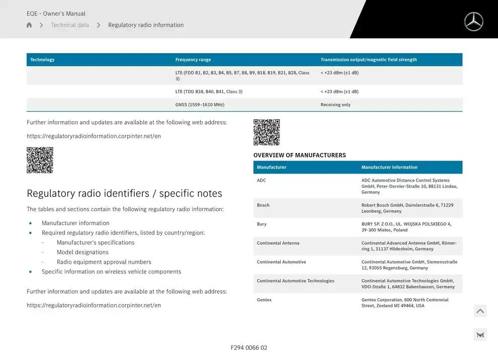 EQE SUV from 14 January to 30 April 2025 - Offers page 795