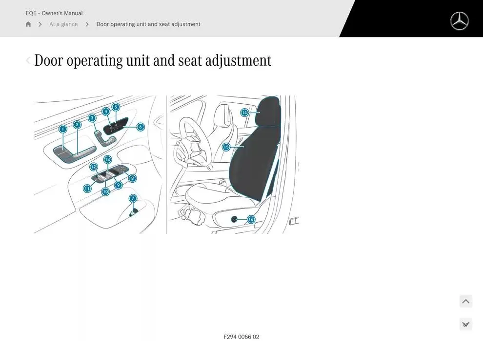 EQE SUV from 14 January to 30 April 2025 - Offers page 87