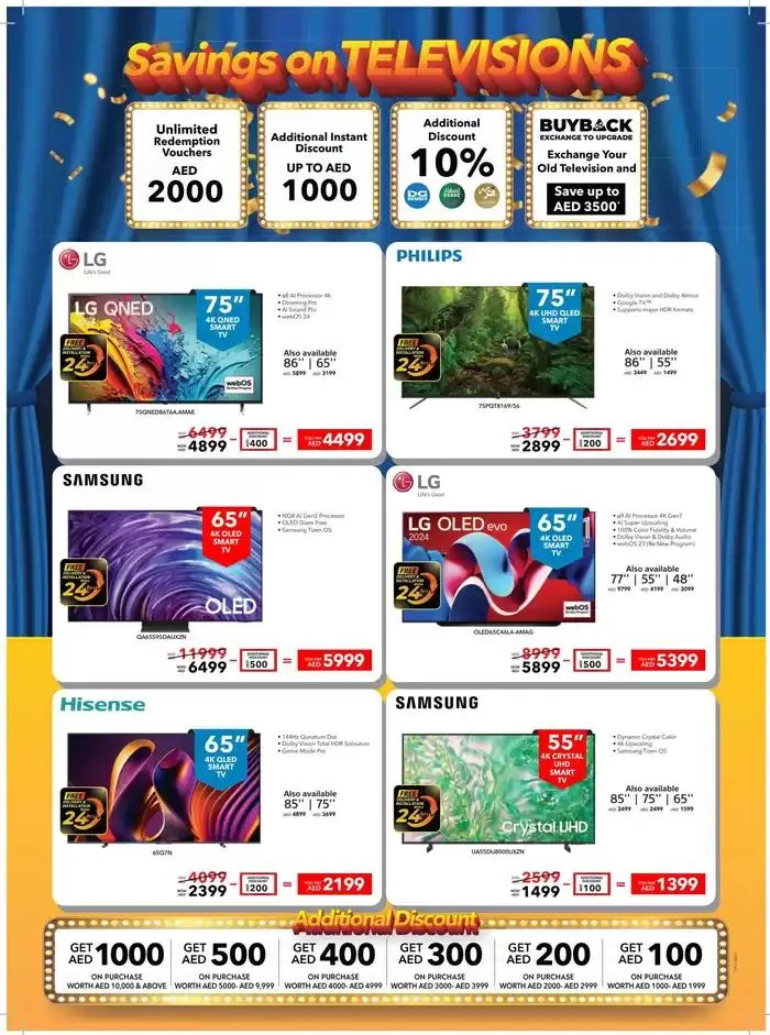 Sharaf DG promotion from 18 January to 25 January 2025 - Offers page 36