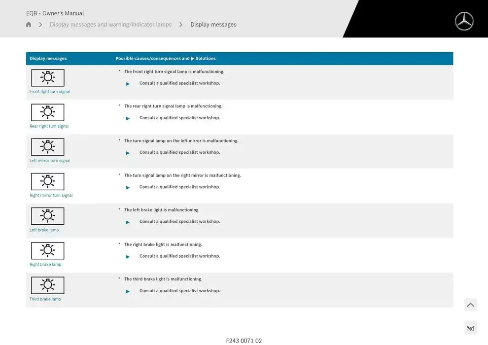 EQB SUV from 14 January to 30 April 2025 - Offers page 761