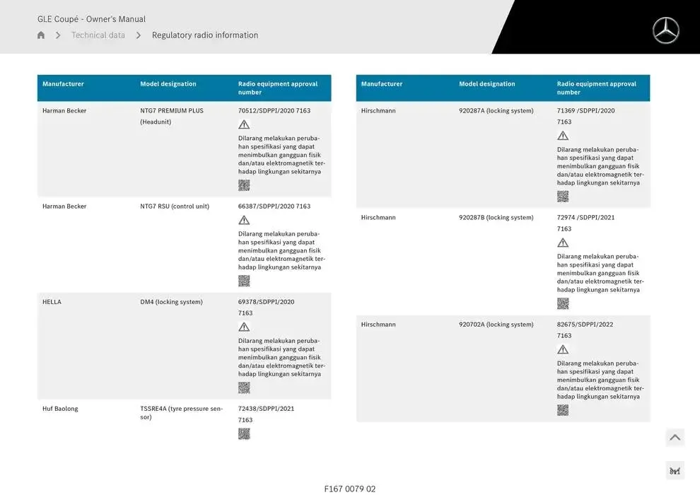 GLE Coupé from 14 January to 30 April 2025 - Offers page 811