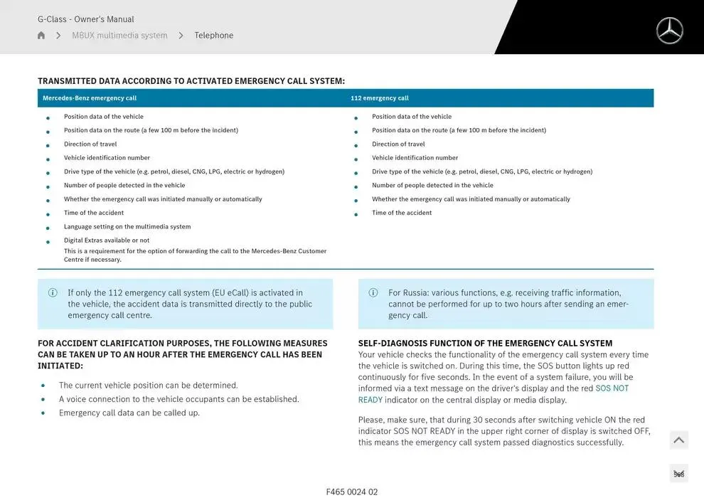 G-Class SUV from 14 January to 30 April 2025 - Offers page 568