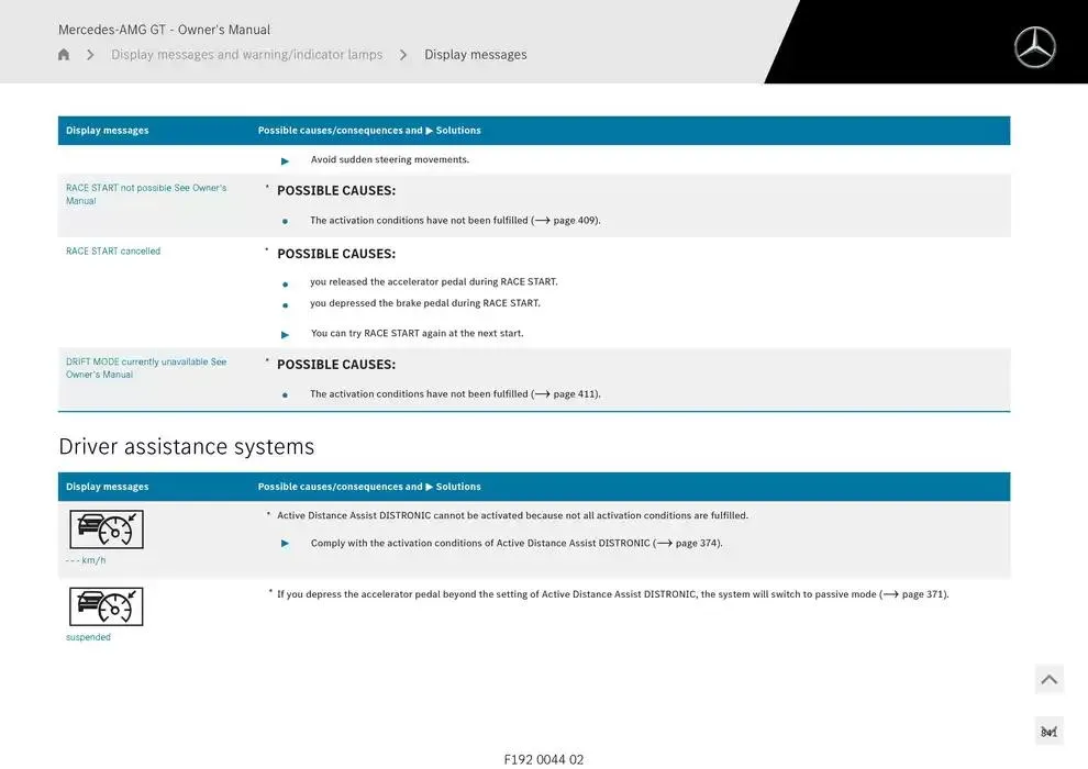 Mercedes-AMG GT Coupé from 14 January to 30 April 2025 - Offers page 841