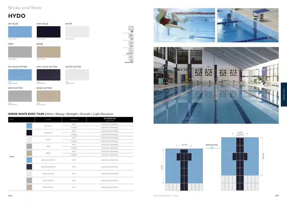 Lifestyle Surface 2025 from 13 December to 31 December 2025 - Offers page 95