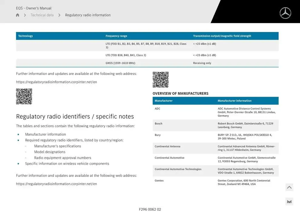 EQS SUV from 14 January to 30 April 2025 - Offers page 818