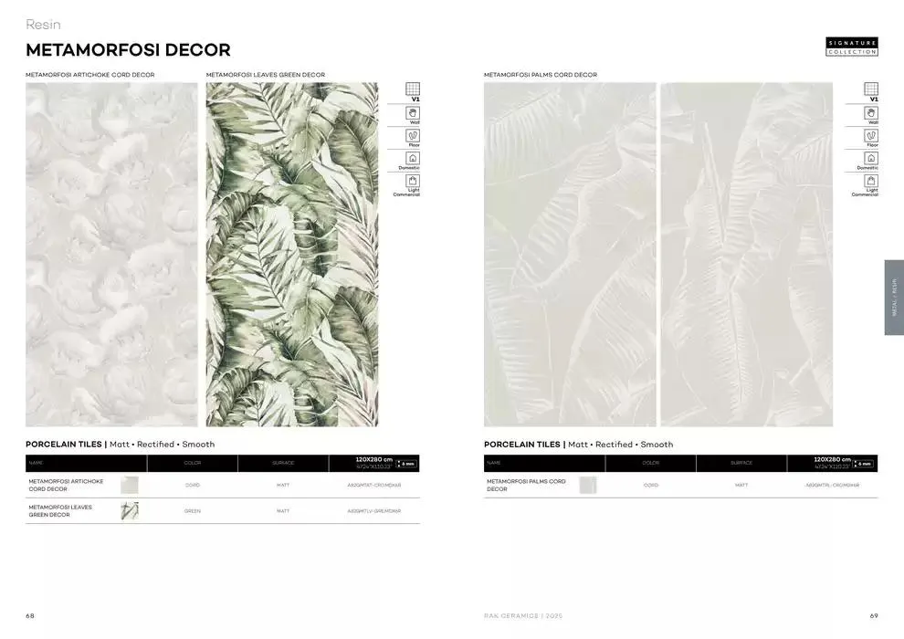 Lifestyle Surface 2025 from 13 December to 31 December 2025 - Offers page 36