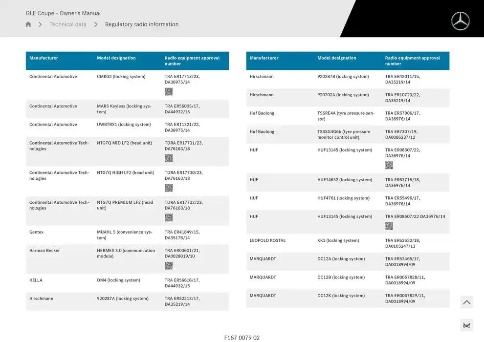 GLE Coupé from 14 January to 30 April 2025 - Offers page 842