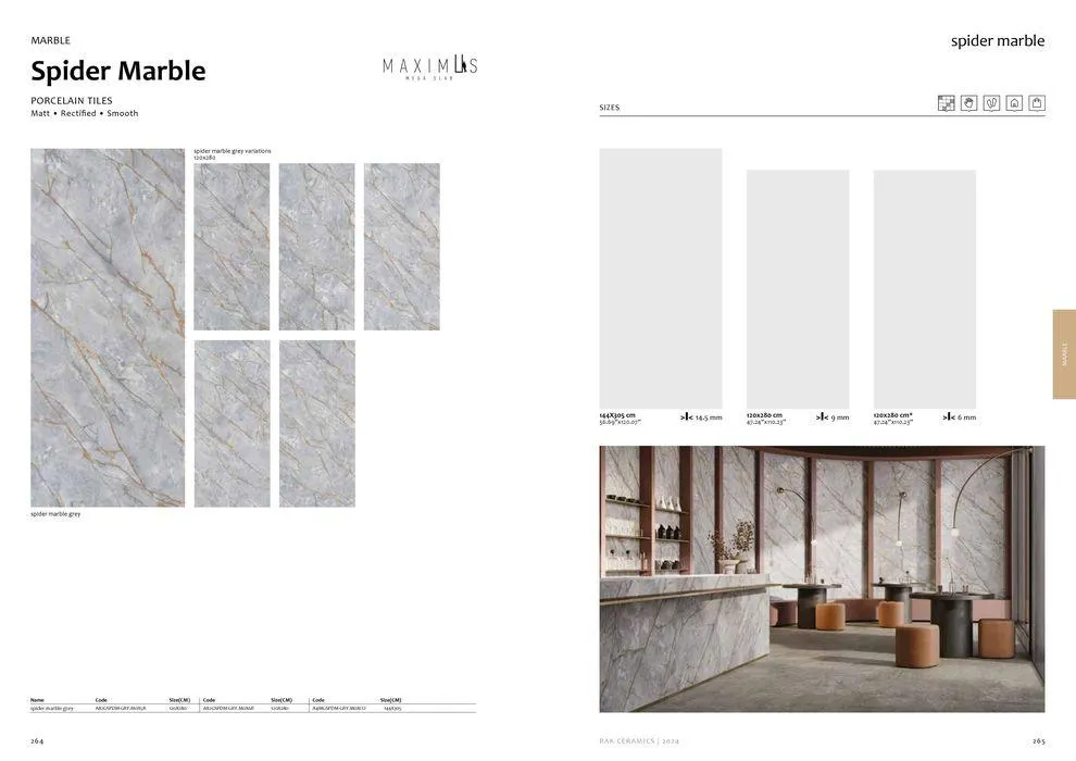 Flagship Showrooms Catalogue 2024 from 12 February to 31 December 2024 - Offers page 134