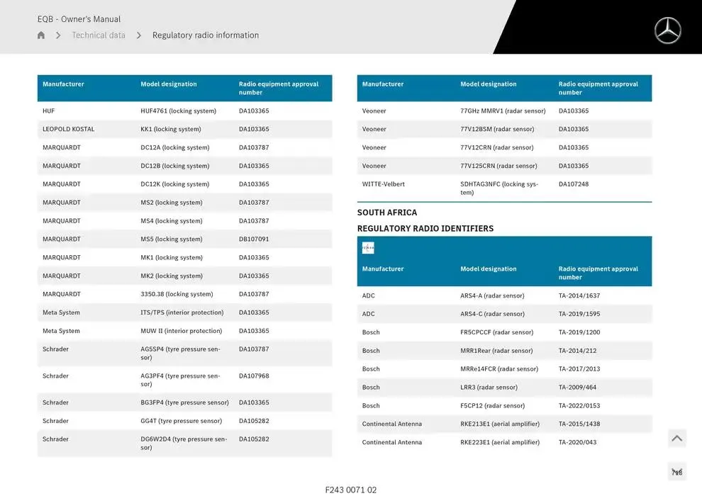 EQB SUV from 14 January to 30 April 2025 - Offers page 718