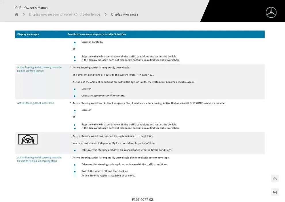 GLE SUV from 14 January to 30 April 2025 - Offers page 971