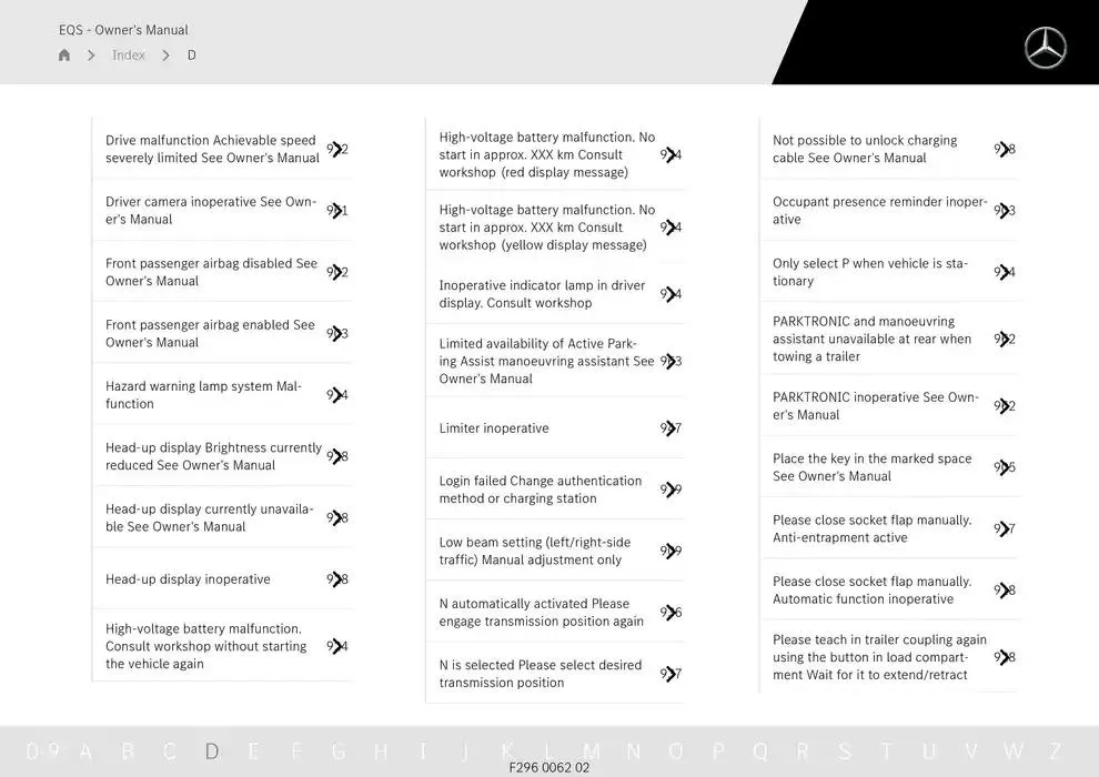 EQS SUV from 14 January to 30 April 2025 - Offers page 1019