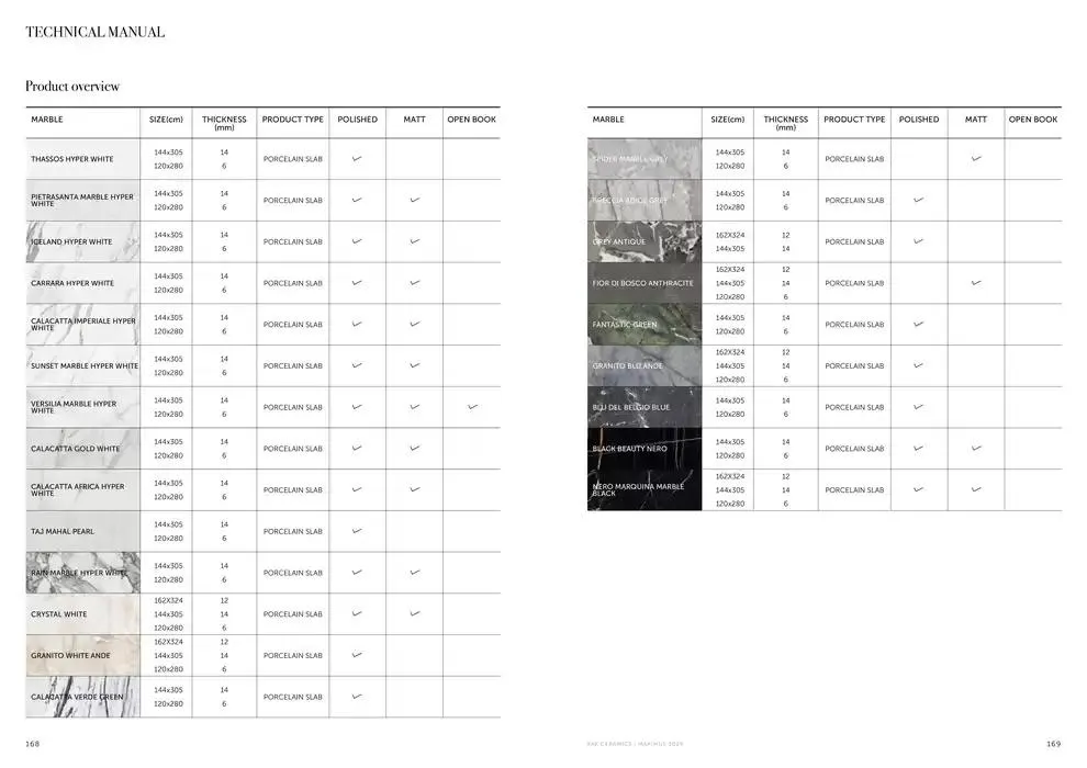 Maximus Catalogue_2025 from 8 January to 31 January 2025 - Offers page 86