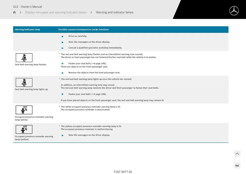 GLE SUV from 14 January to 30 April 2025 - Offers page 991