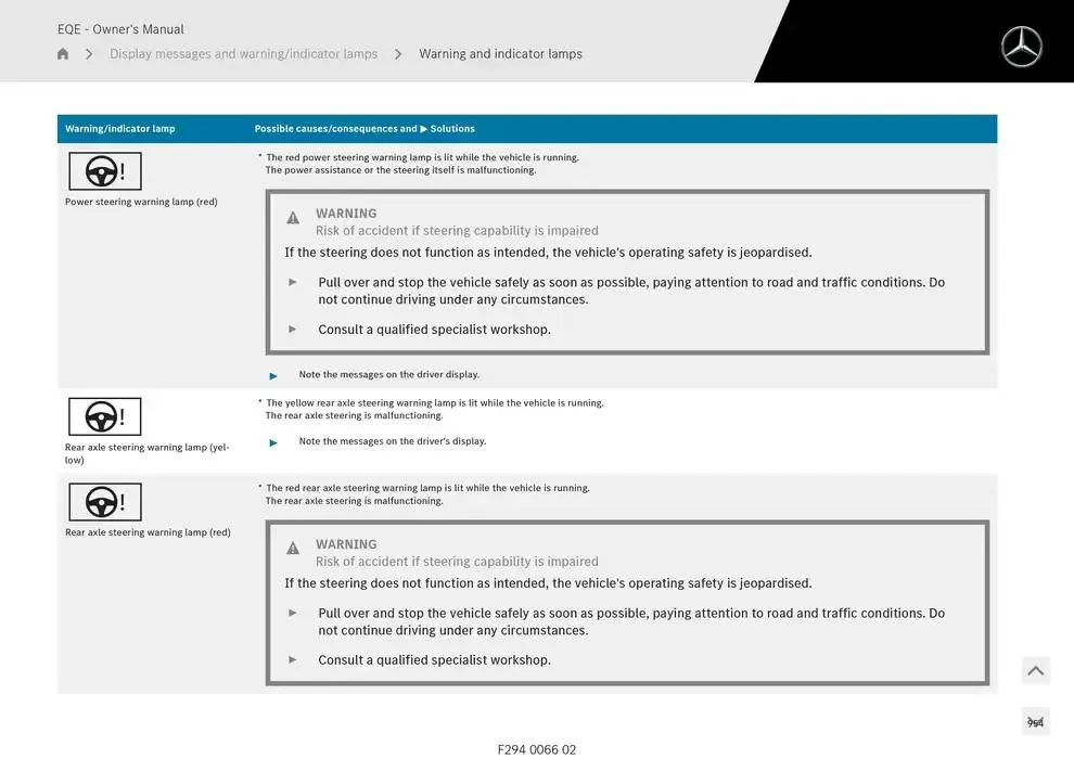 EQE SUV from 14 January to 30 April 2025 - Offers page 954