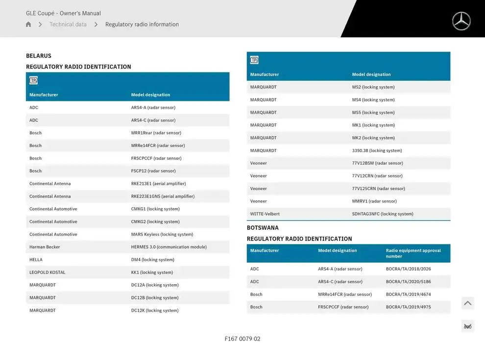 GLE Coupé from 14 January to 30 April 2025 - Offers page 800
