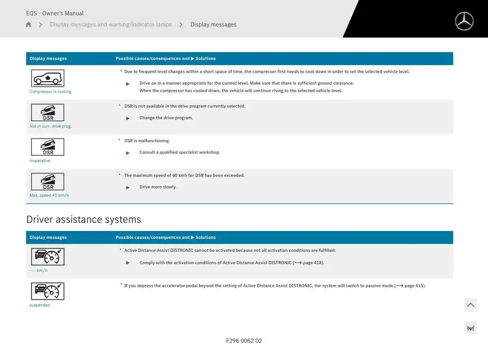EQS SUV from 14 January to 30 April 2025 - Offers page 951