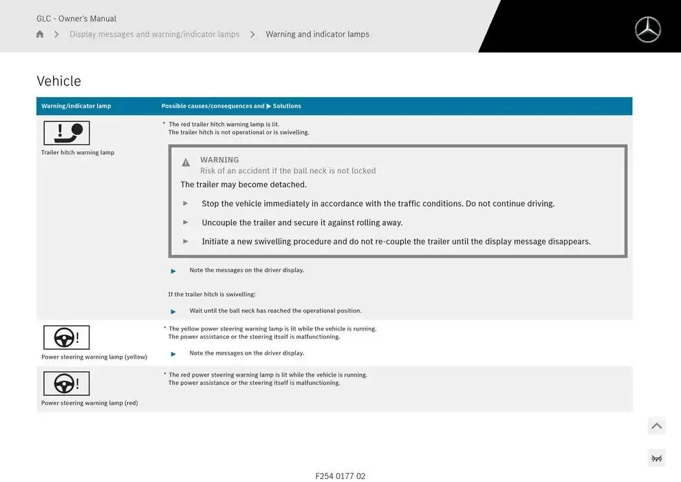 GLC SUV from 14 January to 30 April 2025 - Offers page 979