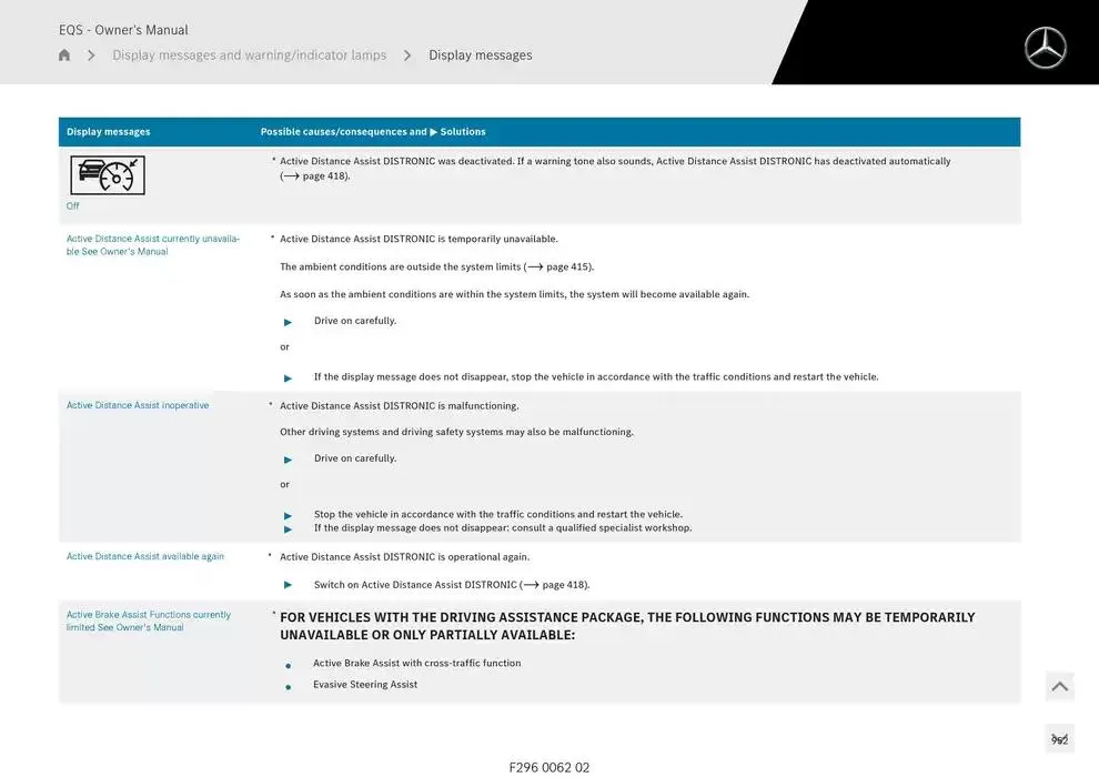 EQS SUV from 14 January to 30 April 2025 - Offers page 952