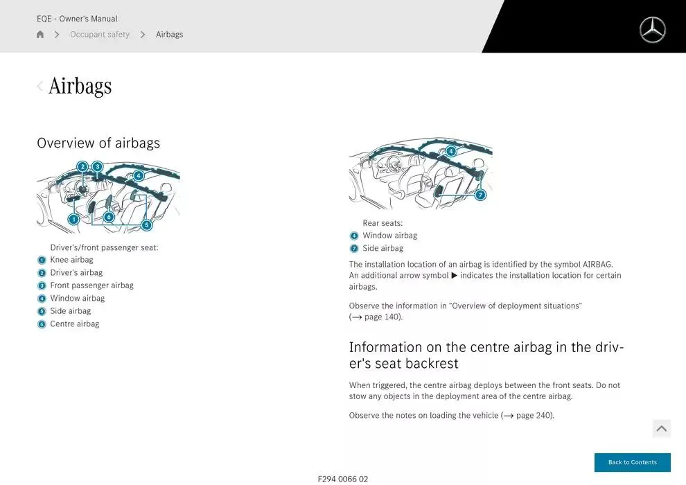 EQE SUV from 14 January to 30 April 2025 - Offers page 147