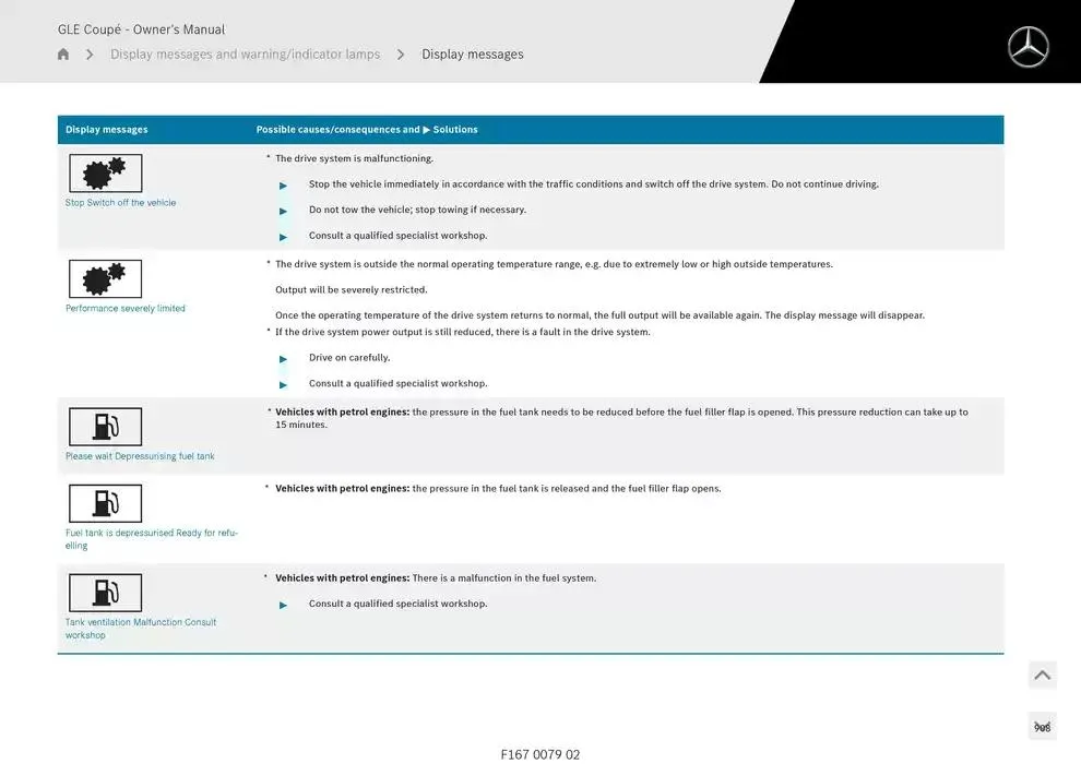 GLE Coupé from 14 January to 30 April 2025 - Offers page 908