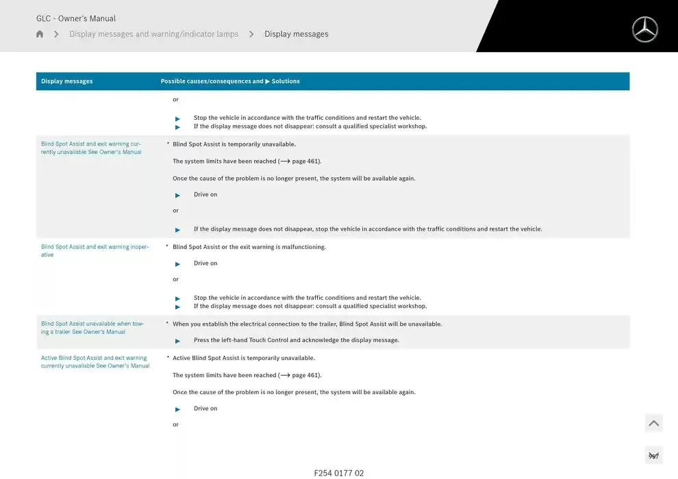 GLC SUV from 14 January to 30 April 2025 - Offers page 957
