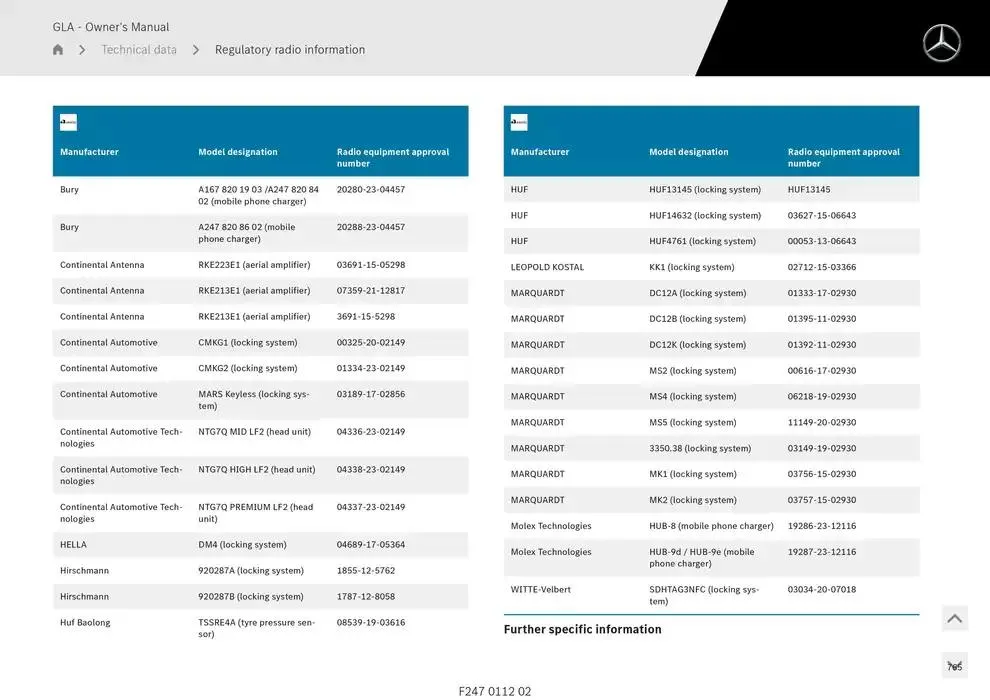 GLA SUV from 14 January to 30 April 2025 - Offers page 765