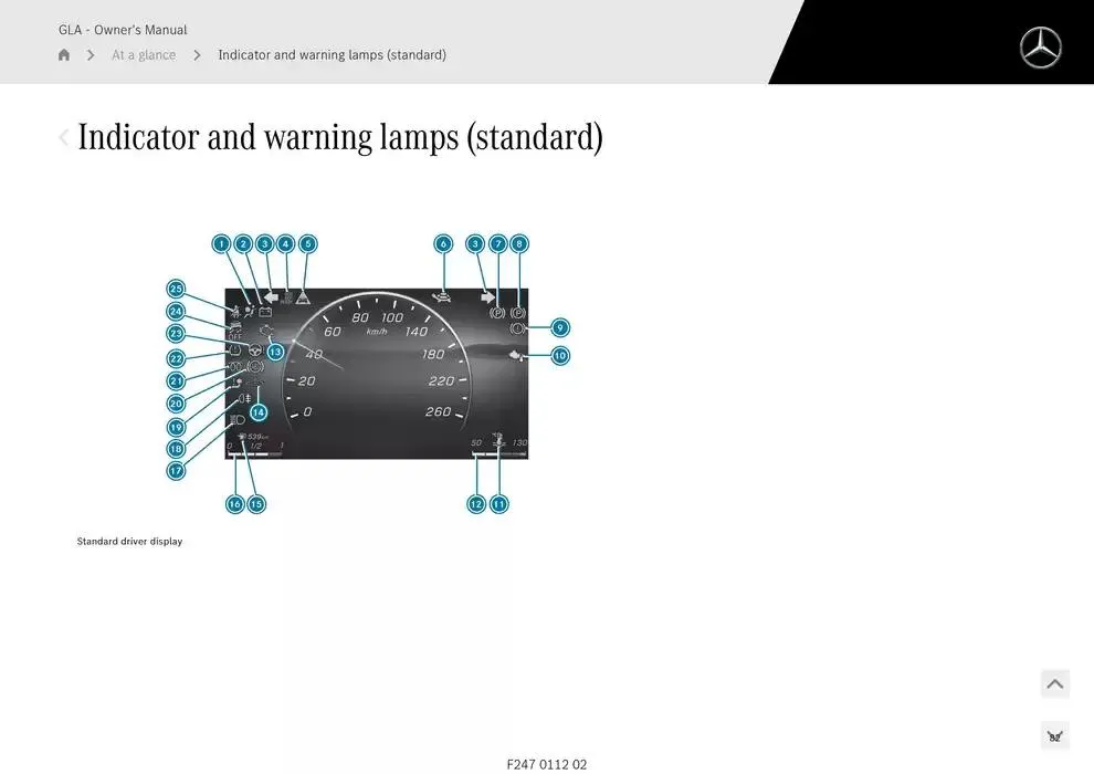 GLA SUV from 14 January to 30 April 2025 - Offers page 82
